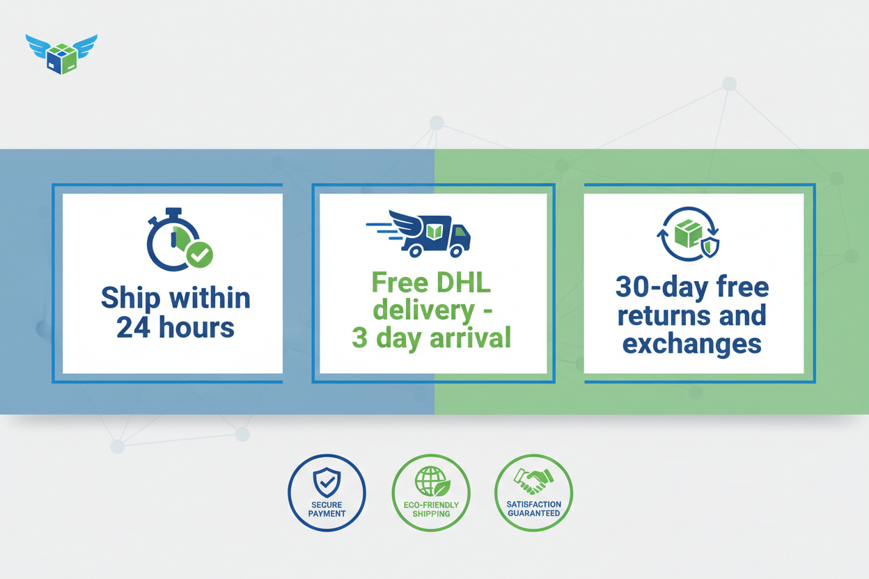 24小时内快速发货，DHL免费配送3天送达，30天无理由免费退换货。这段换用英语生成图片